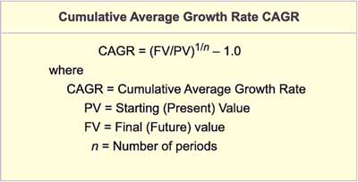 The formula for cumulative average growth rate CAGR is the formula for exponential growth