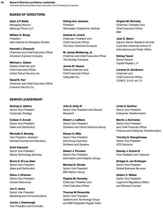 The report names Directors and company officers.