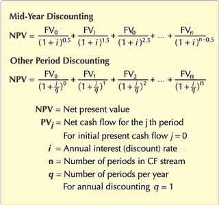 Net present value NPV for cash flow stream with mid-period- discounting.