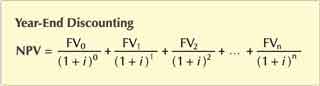 NPV (net present value) with year-end discounting formula Net present value NPV for cash flow stream with year-end discounting.