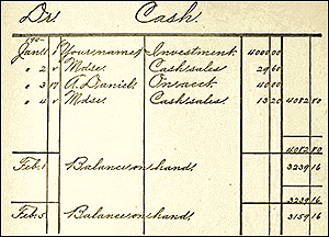business ledger book