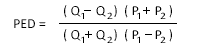 Price Elasticity of demand coefficient formula simplified