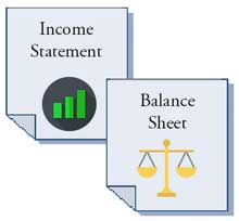 Activity efficiency metrics are calculated from fnancial statement data. Four financial statements with input data for activity efficiency metrics.
