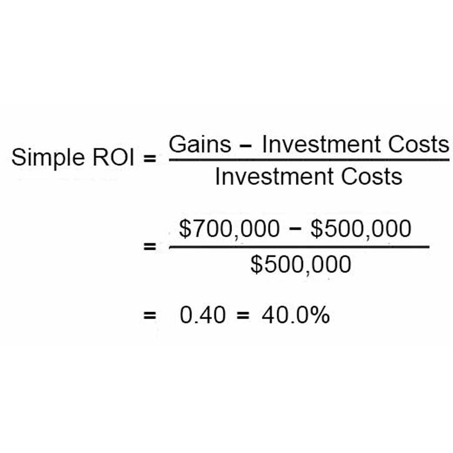 Return On Investment Formula return-on-investment-formula