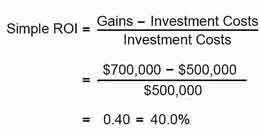 Formula for simple ROI with example. Simple ROI definition and example calculation
